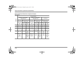 Страница 374