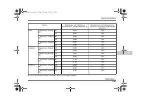 Страница 443