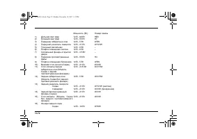 Страница 552