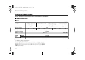 Страница 564