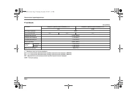 Страница 566