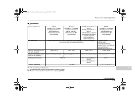 Страница 567