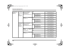 Страница 570