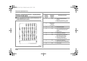 Страница 572