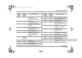 Страница 573