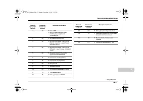 Страница 575