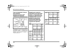 Страница 582