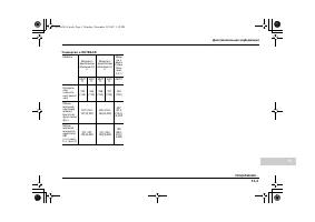 Страница 583