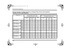 Страница 584