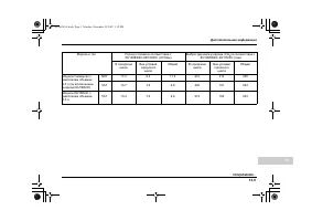 Страница 585