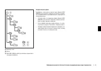 Страница 125