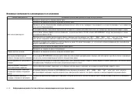 Страница 128