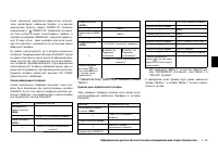 Страница 161