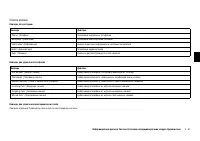 Страница 177