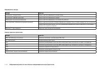 Страница 178