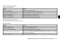 Страница 183