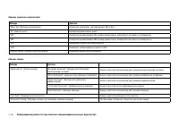 Страница 184