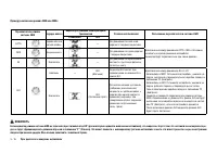 Страница 208
