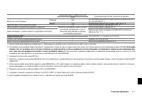 Страница 285