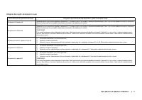 Страница 113