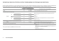 Страница 184