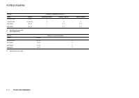 Страница 188