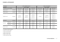 Страница 189