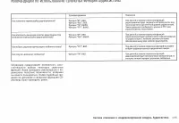 Страница 147