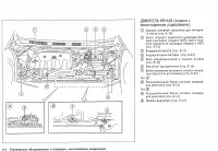 Страница 208