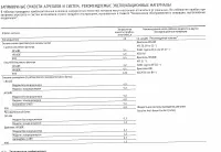 Страница 246