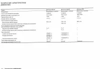 Страница 250