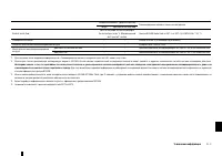 Страница 210