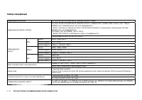 Страница 120