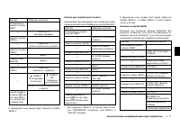 Страница 157