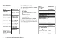 Страница 158