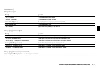 Страница 173