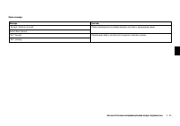 Страница 175
