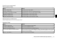 Страница 179