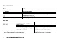 Страница 180