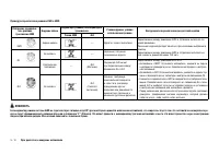 Страница 200