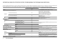 Страница 272