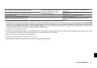 Страница 273