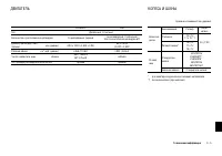 Страница 275