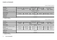 Страница 276