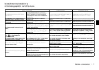 Страница 101