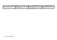 Страница 102