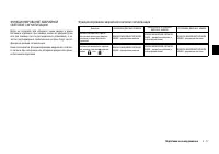 Страница 105