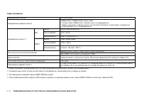 Страница 130