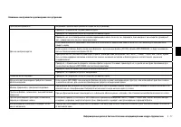 Страница 131