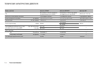 Страница 256